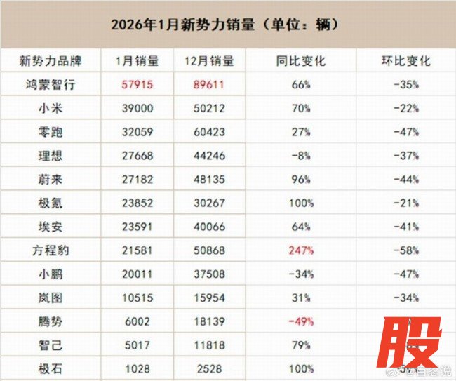 小米高管自豪:我们的用户忠诚度高到别人黑不动